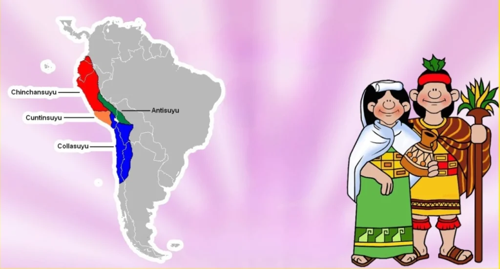 os 4 suya do Império Inca