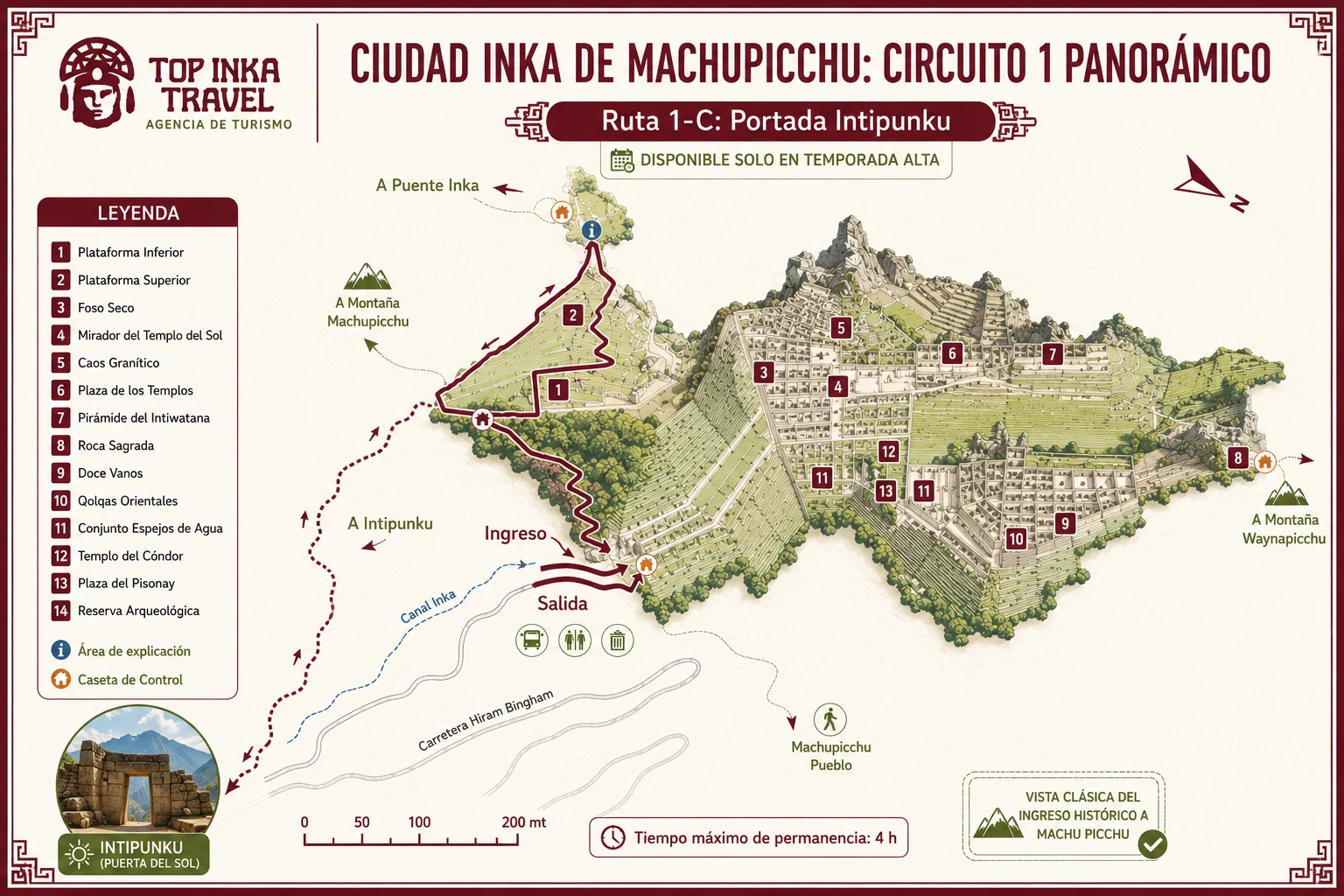 Ruta 1-C: Portada Intipunku