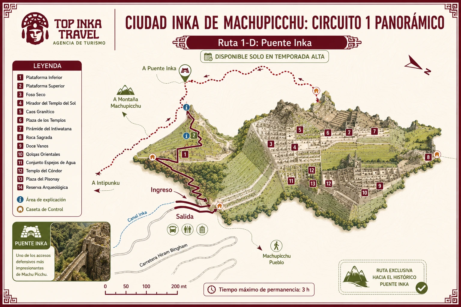 Ruta 1-D: Puente Inka