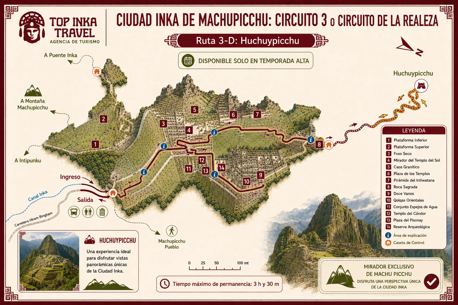 Ruta 3-D: Huchuypicchu